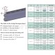 Base Weaver Per Bindella Da 6.0-7.1mm Altezza 1.4-2.0mm